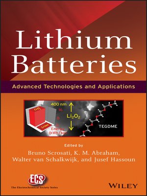 cover image of Lithium Batteries